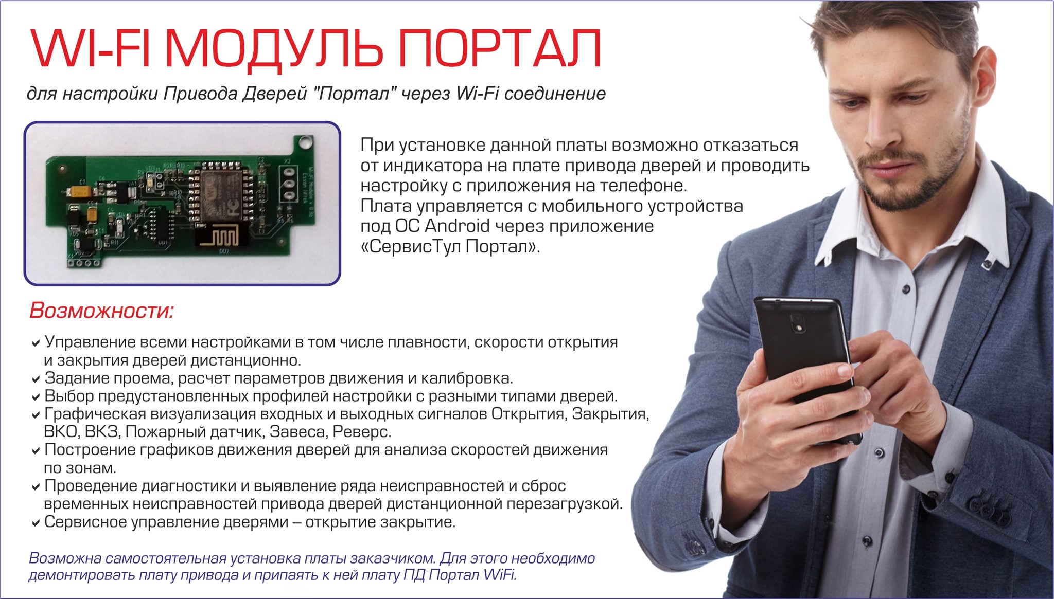 WI-FI МОДУЛЬ ПОРТАЛ